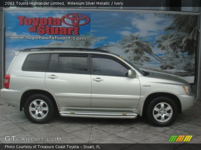 2003 Toyota Highlander Limited in Millenium Silver Metallic