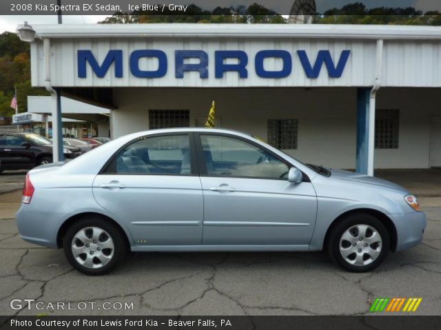 2008 Kia Spectra EX Sedan in Ice Blue