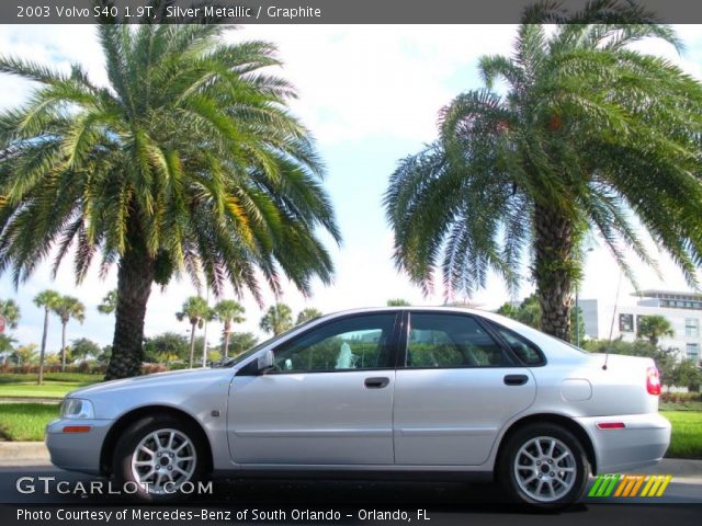 2003 Volvo S40 1.9T in Silver Metallic