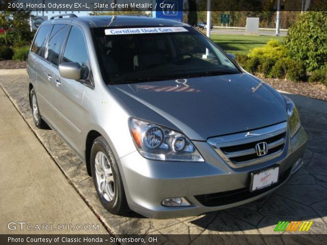 2005 Honda Odyssey EX-L in Slate Green Metallic