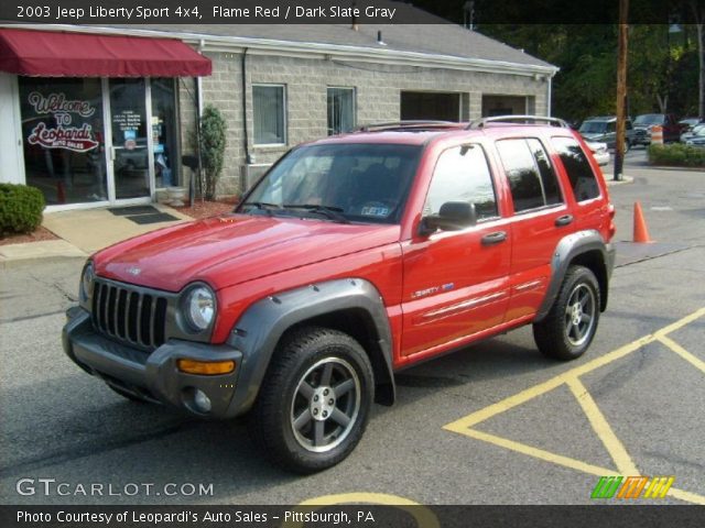 2003 Jeep Liberty Sport 4x4 in Flame Red