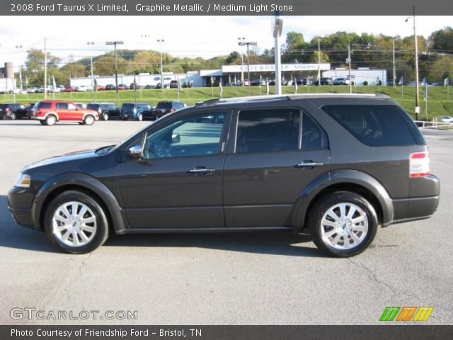 2008 Ford Taurus X Limited in Graphite Metallic