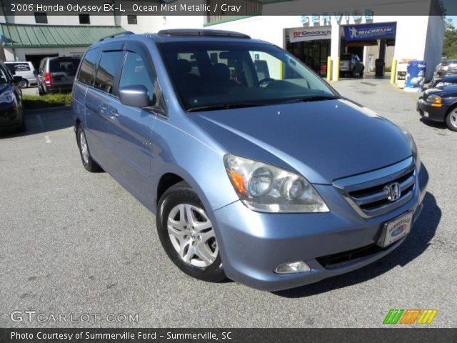 2006 Honda Odyssey EX-L in Ocean Mist Metallic