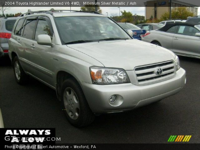 2004 Toyota Highlander Limited V6 4WD in Millenium Silver Metallic