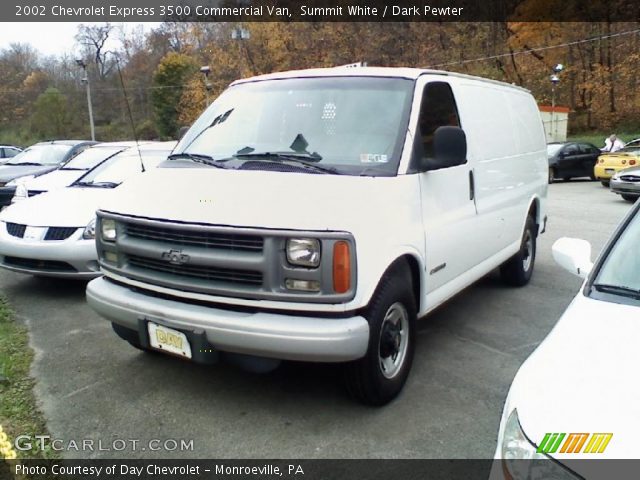 Summit White