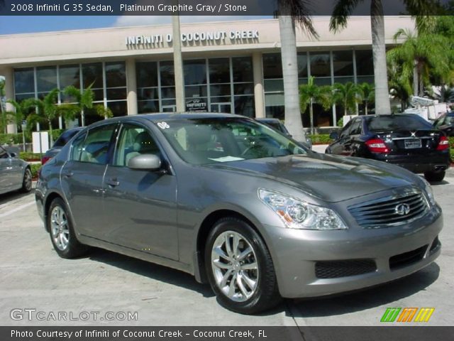 2008 Infiniti G 35 Sedan in Platinum Graphite Gray