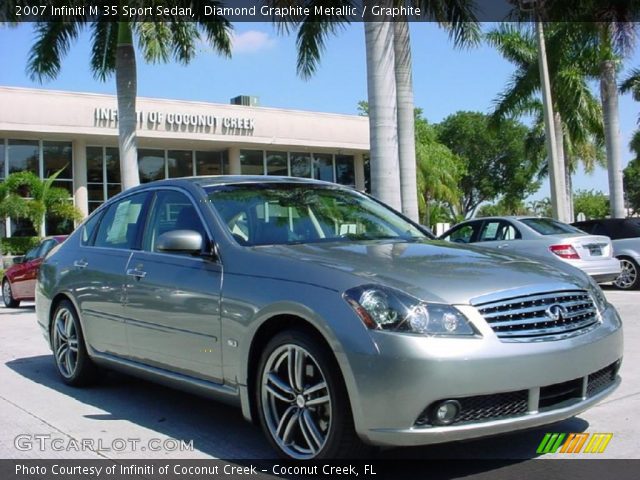 2007 Infiniti M 35 Sport Sedan in Diamond Graphite Metallic