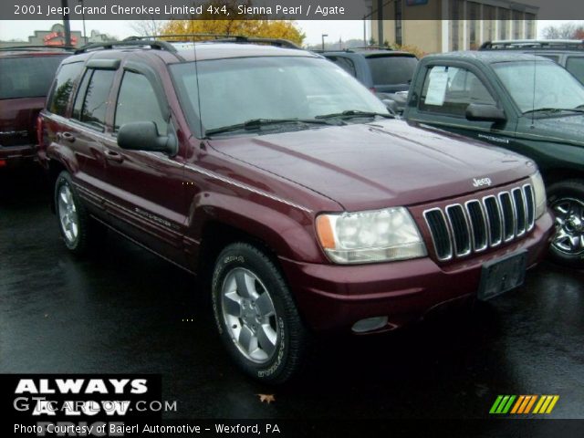 2001 Jeep Grand Cherokee Limited 4x4 in Sienna Pearl