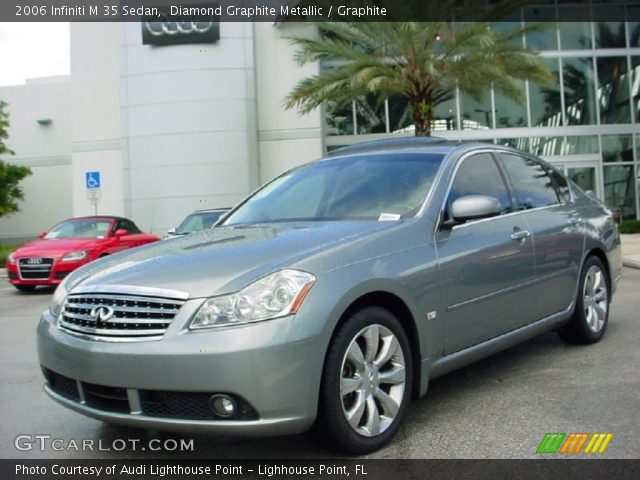 2006 Infiniti M 35 Sedan in Diamond Graphite Metallic