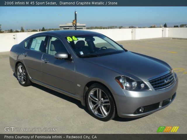 2006 Infiniti M 45 Sport Sedan in Diamond Graphite Metallic