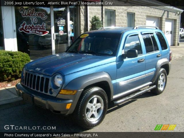 2006 Jeep Liberty Sport in Atlantic Blue Pearl