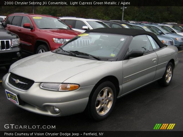 2000 Chrysler Sebring JXi Convertible in Light Cypress Green Metallic