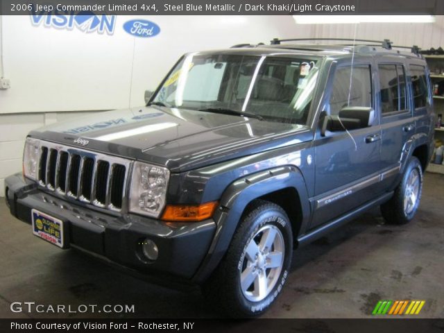 2006 Jeep Commander Limited 4x4 in Steel Blue Metallic
