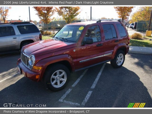 2006 Jeep Liberty Limited 4x4 in Inferno Red Pearl