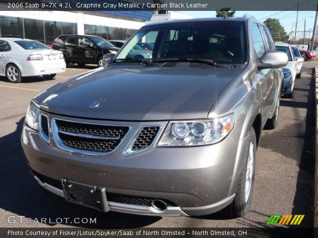 2006 Saab 9-7X 4.2i in Graphite Gray Metallic