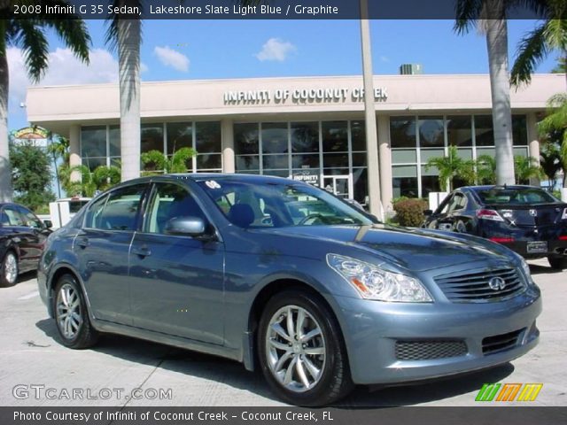 2008 Infiniti G 35 Sedan in Lakeshore Slate Light Blue
