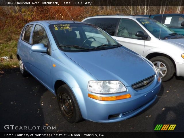 2004 Chevrolet Aveo Hatchback in Pastel Blue