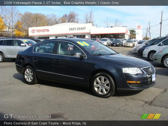2006 Volkswagen Passat 2.0T Sedan in Blue Graphite Metallic