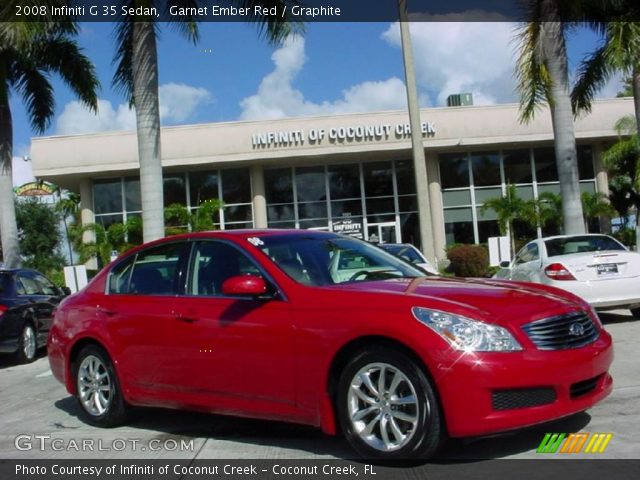 2008 Infiniti G 35 Sedan in Garnet Ember Red