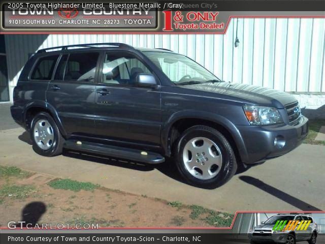 2005 Toyota Highlander Limited in Bluestone Metallic