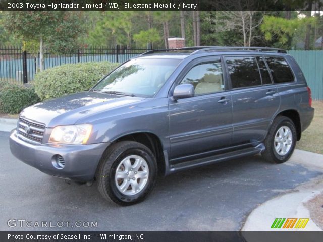 2003 Toyota Highlander Limited 4WD in Bluestone Metallic