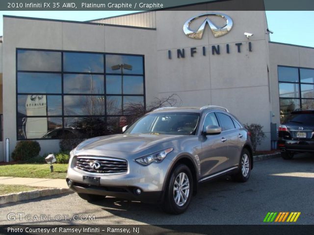 2010 Infiniti FX 35 AWD in Platinum Graphite