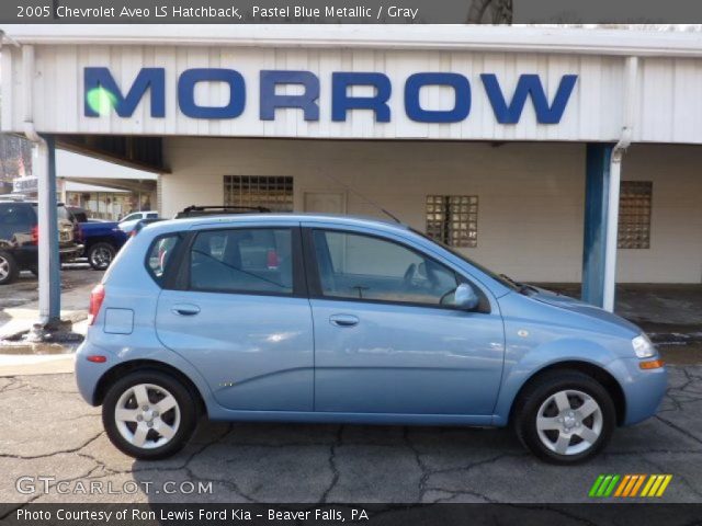 2005 Chevrolet Aveo LS Hatchback in Pastel Blue Metallic