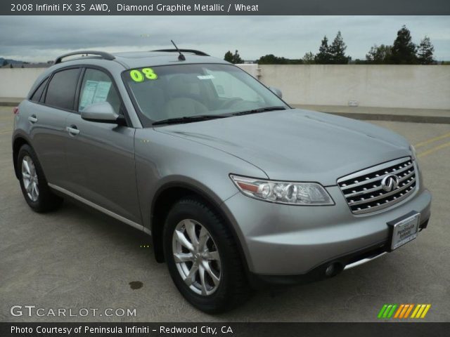 2008 Infiniti FX 35 AWD in Diamond Graphite Metallic