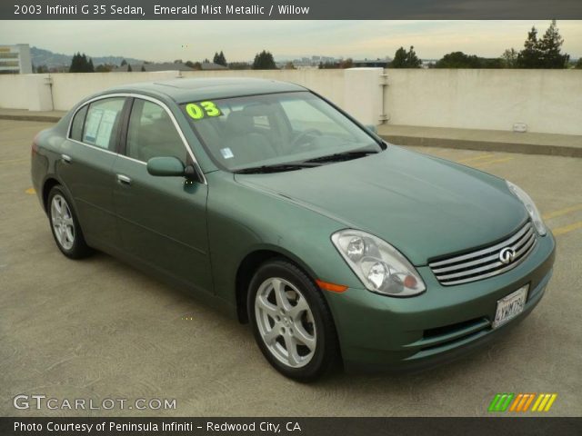 2003 Infiniti G 35 Sedan in Emerald Mist Metallic