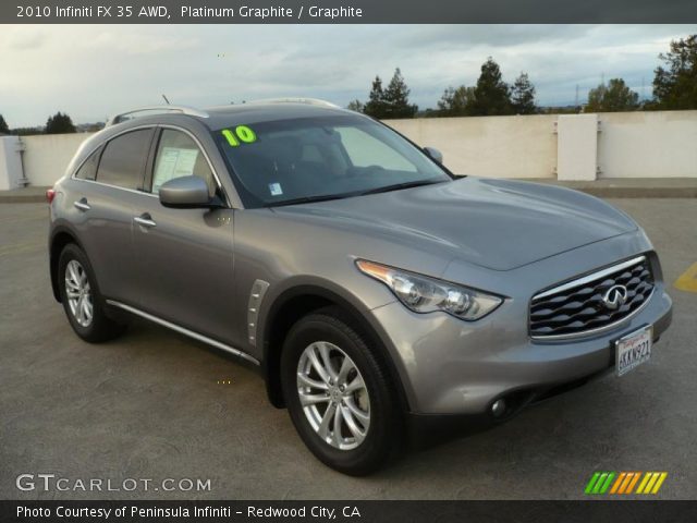 2010 Infiniti FX 35 AWD in Platinum Graphite