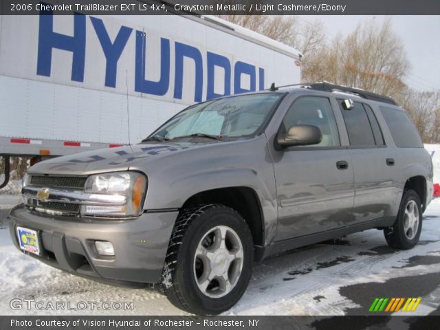 2006 Chevrolet TrailBlazer EXT LS 4x4 in Graystone Metallic