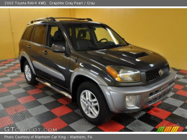 2003 Toyota RAV4 4WD in Graphite Gray Pearl