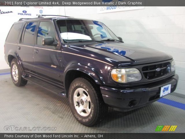 2001 Ford Explorer Limited 4x4 in Deep Wedgewood Blue Metallic