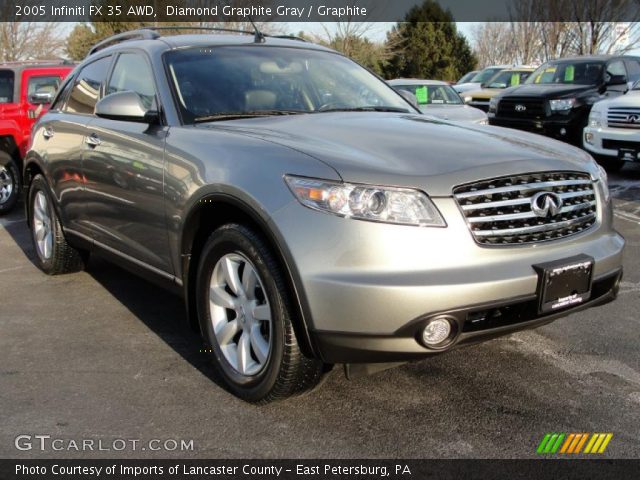 2005 Infiniti FX 35 AWD in Diamond Graphite Gray