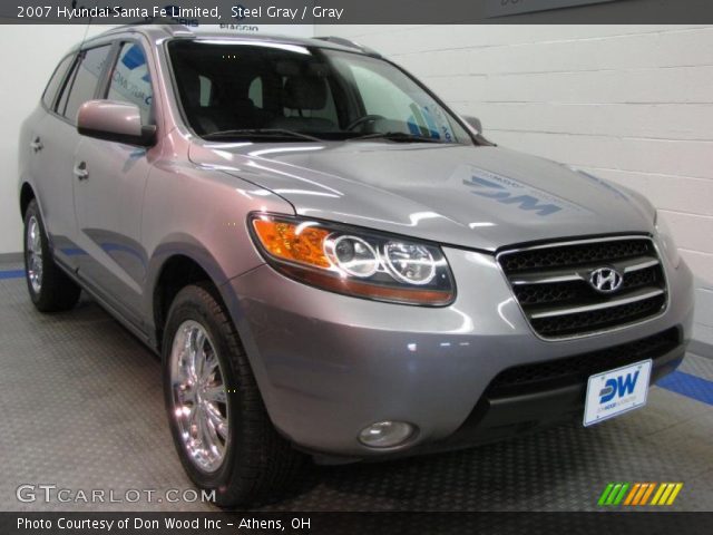 2007 Hyundai Santa Fe Limited in Steel Gray