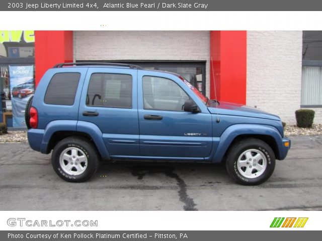 2003 Jeep Liberty Limited 4x4 in Atlantic Blue Pearl