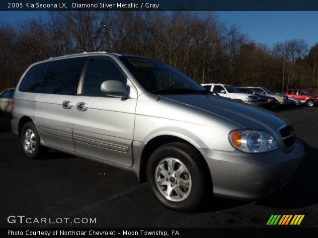 2005 Kia Sedona LX in Diamond Silver Metallic