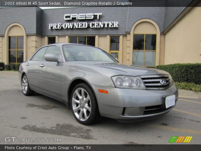 2003 Infiniti M 45 Sport Sedan in Diamond Graphite Metallic