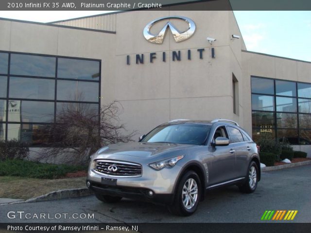 2010 Infiniti FX 35 AWD in Platinum Graphite