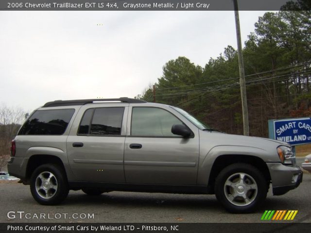 2006 Chevrolet TrailBlazer EXT LS 4x4 in Graystone Metallic