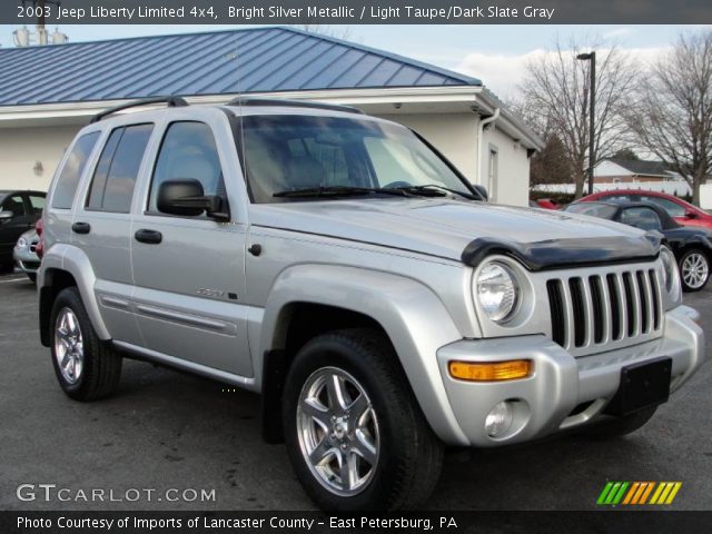 2003 Jeep Liberty Limited 4x4 in Bright Silver Metallic