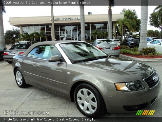 2005 Audi A4 3.0 Cabriolet in Alpaka Beige Metallic