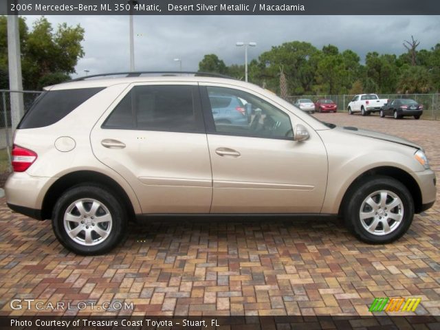 2006 Mercedes-Benz ML 350 4Matic in Desert Silver Metallic