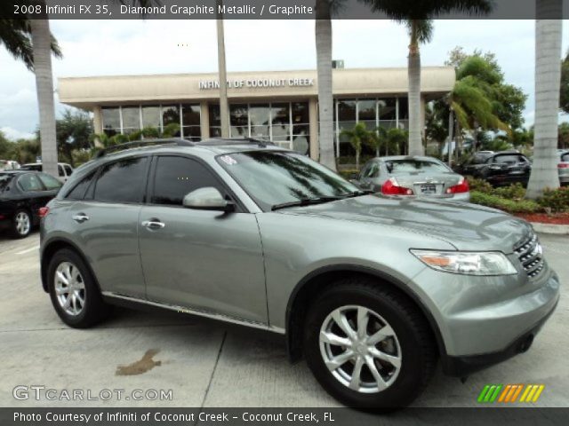 2008 Infiniti FX 35 in Diamond Graphite Metallic