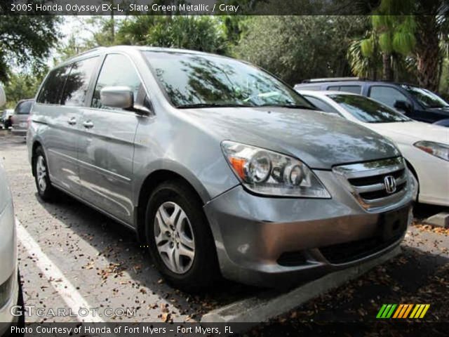 2005 Honda Odyssey EX-L in Slate Green Metallic