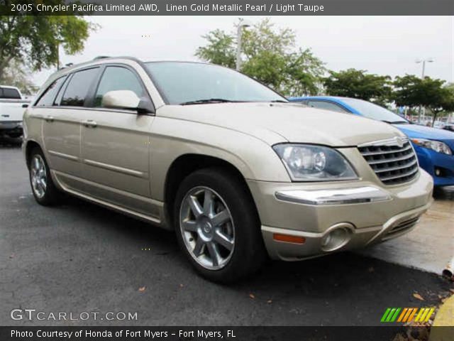 2005 Chrysler Pacifica Limited AWD in Linen Gold Metallic Pearl