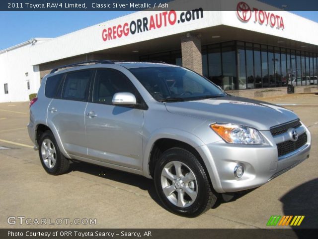 2011 Toyota RAV4 Limited in Classic Silver Metallic