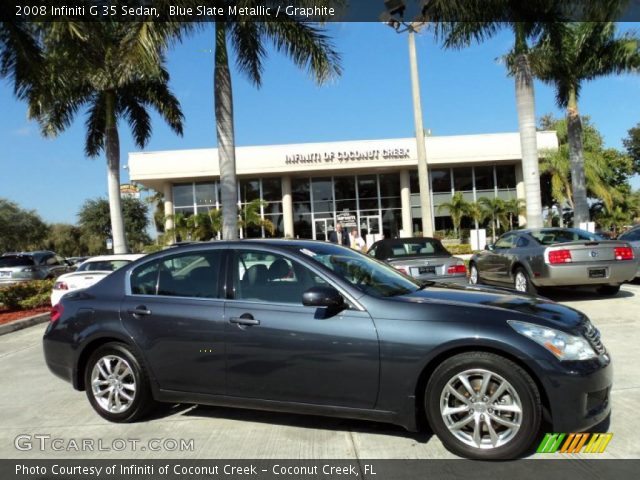 2008 Infiniti G 35 Sedan in Blue Slate Metallic