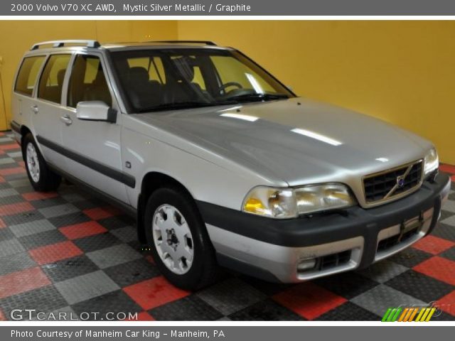 2000 Volvo V70 XC AWD in Mystic Silver Metallic