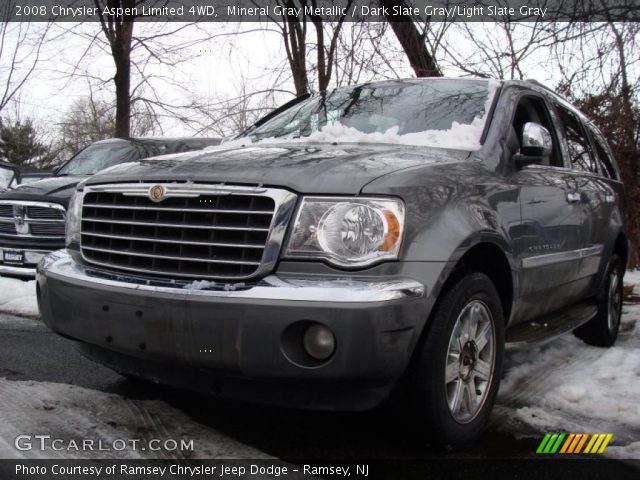 2008 Chrysler Aspen Limited 4WD in Mineral Gray Metallic